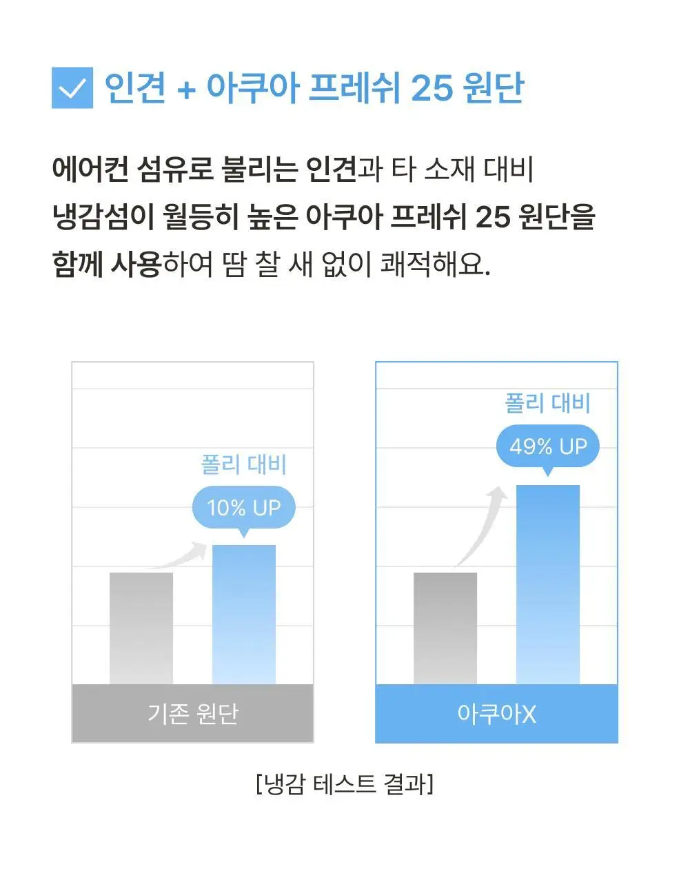 [손예진PICK] 감탄브라 인견쿨 런닝형 브라 2종 상세페이지 15